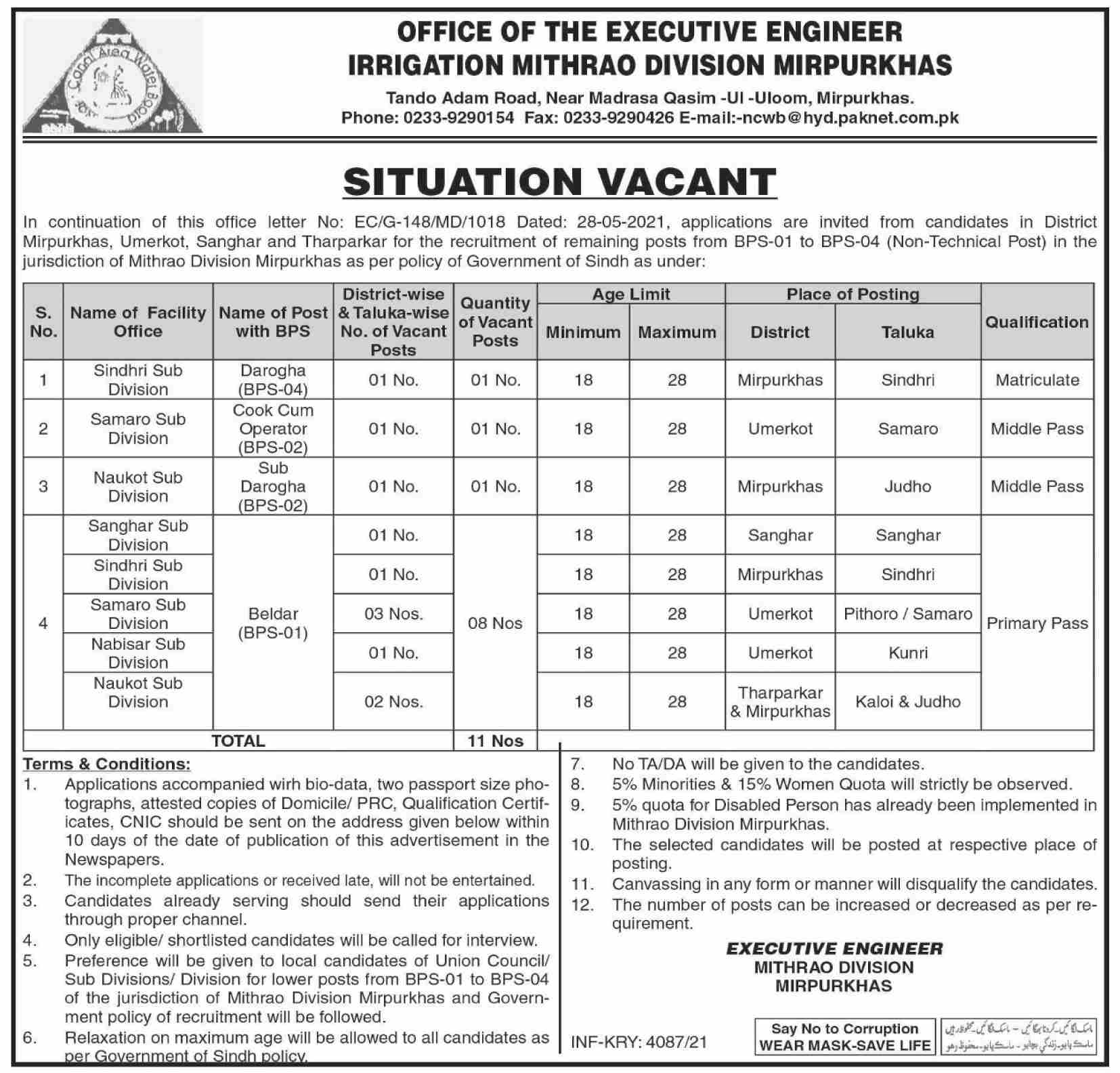 Sindh Irrigation Department Jobs