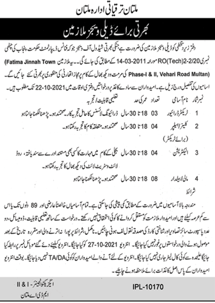 Multan Development Authority Jobs