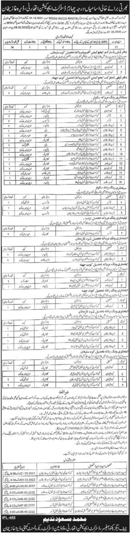 Dera Ghazi Khan Jobs