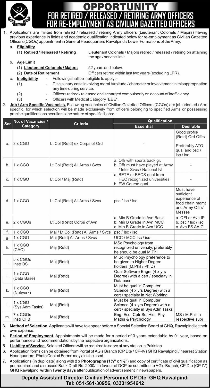 Rawalpindi Jobs