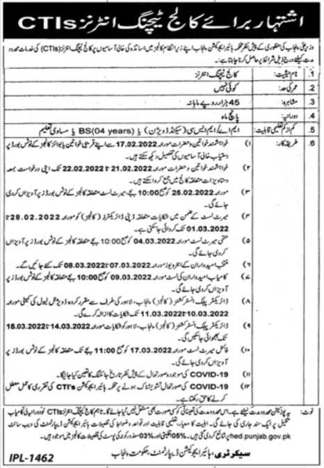 Teaching Jobs In Multan