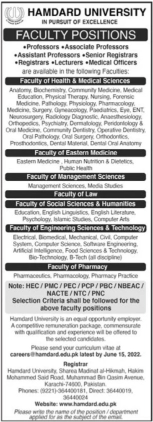Hamdard University Jobs