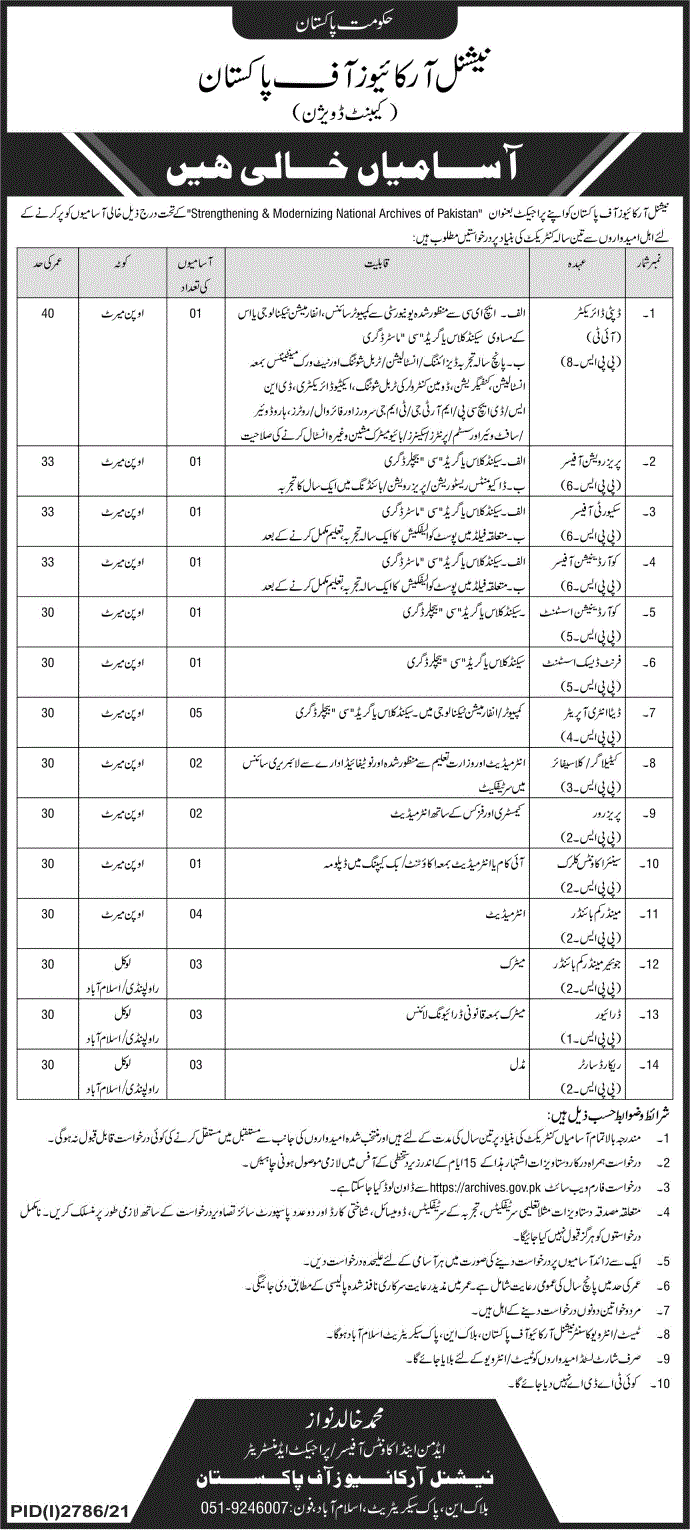 National Archives of Pakistan Jobs