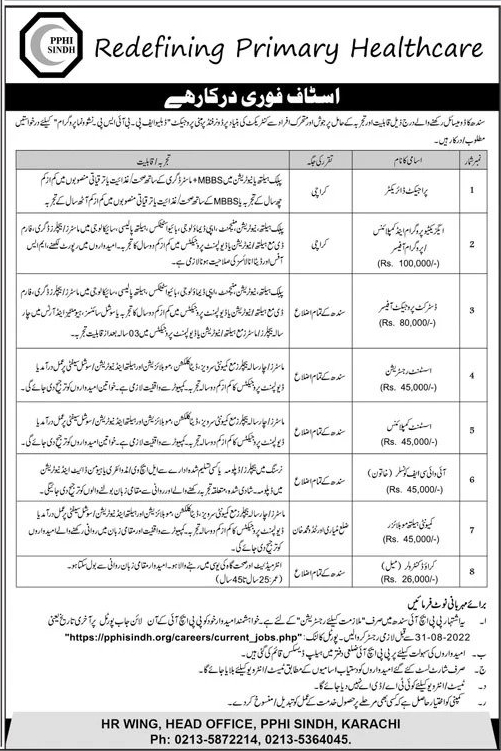 PPHI Jobs