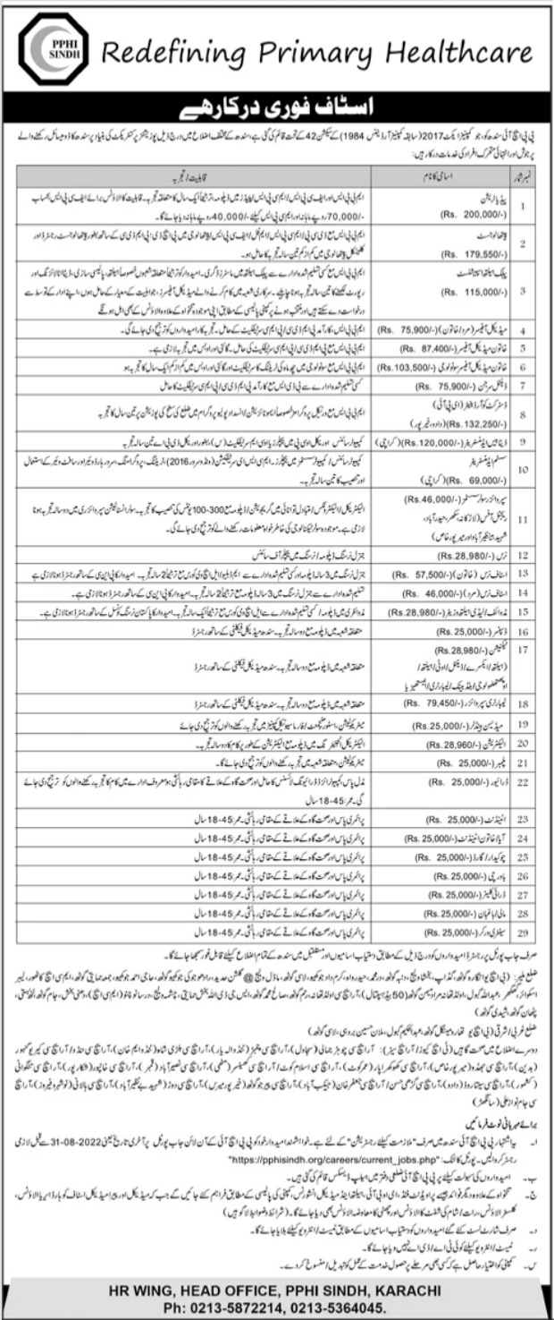 PPHI Jobs