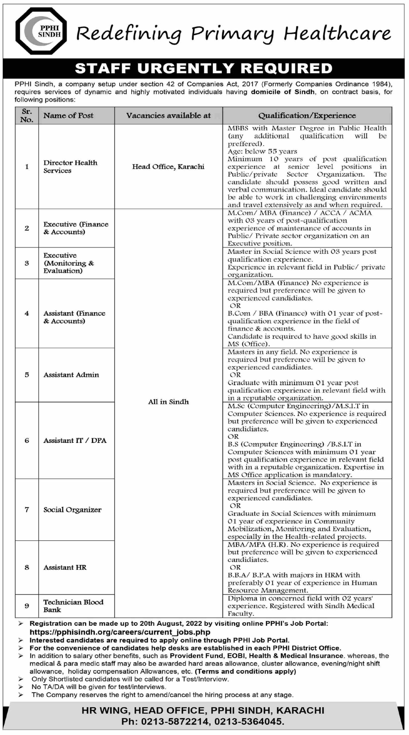 PPHI Jobs