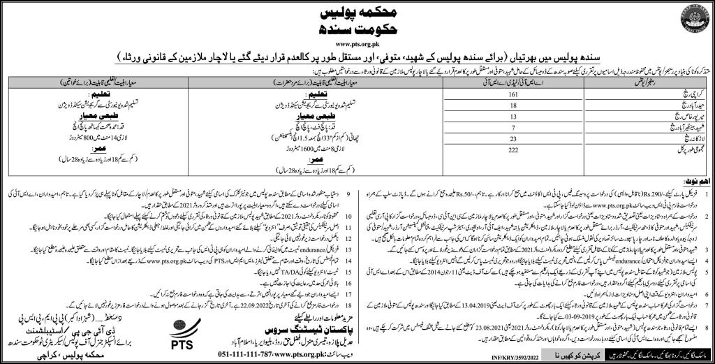 Sindh Police Jobs