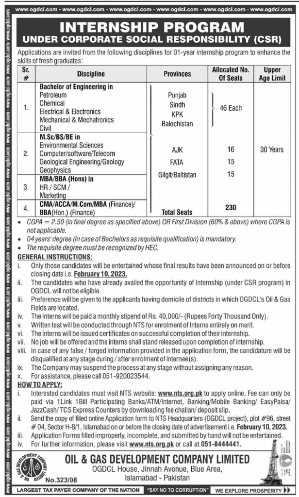 OGDCL Jobs
