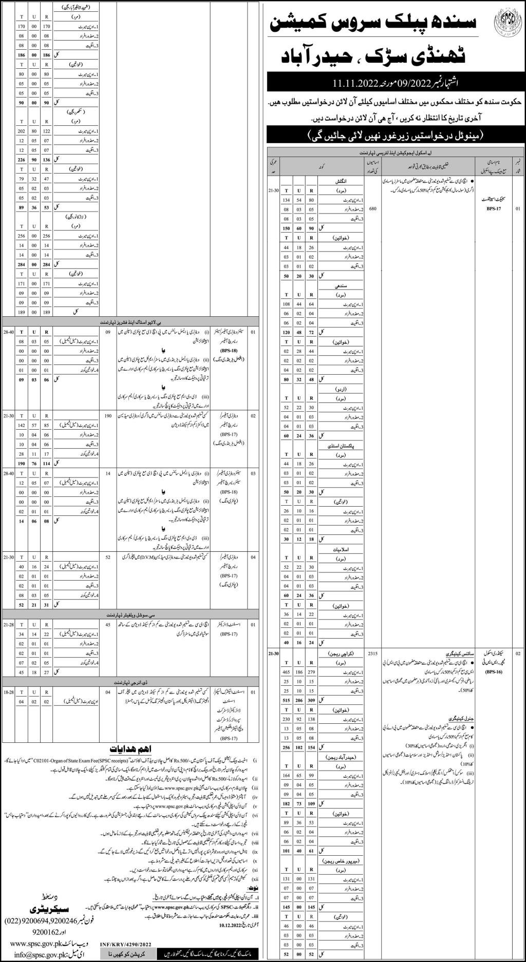 SPSC Jobs