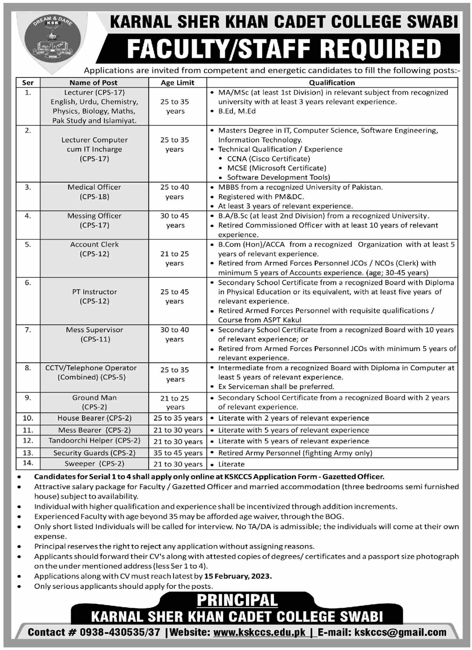 Cadet College Jobs